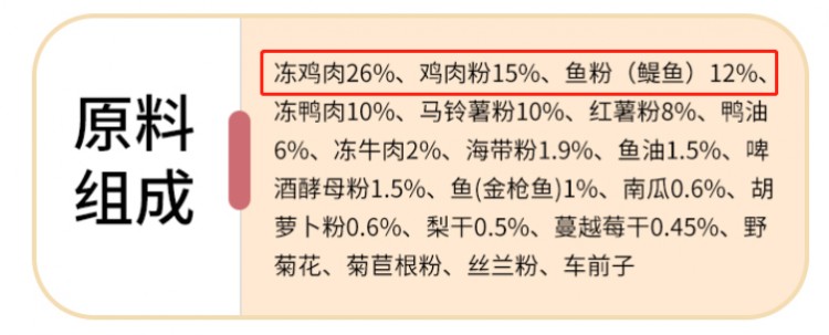 TOP优质狗粮推荐：狗狗主粮怎么选